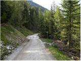 Alba di Canazei - Punta Penia (Marmolada)